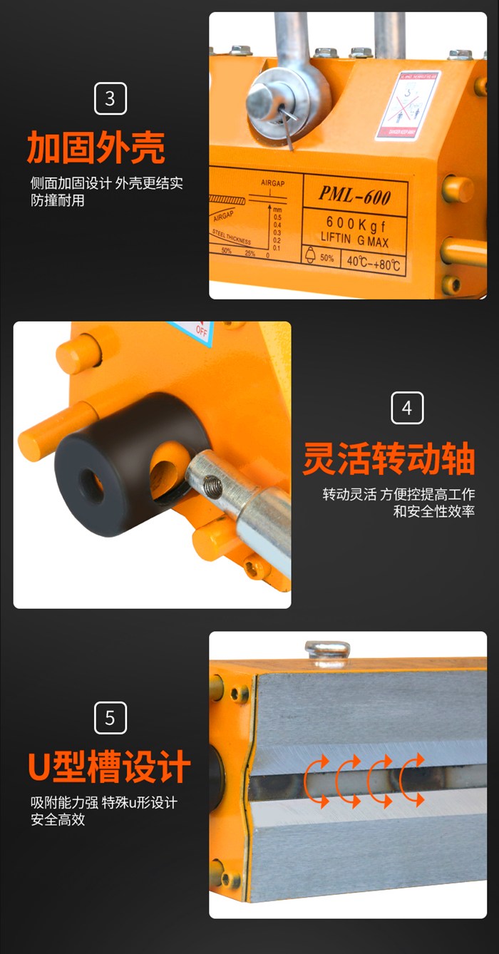 YS起重磁力吸盤 靈活轉(zhuǎn)動(dòng)軸U型槽設(shè)計(jì)
